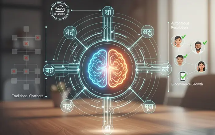 AWS Partners with SHI India to Accelerate Indigenous AI Model Development Push