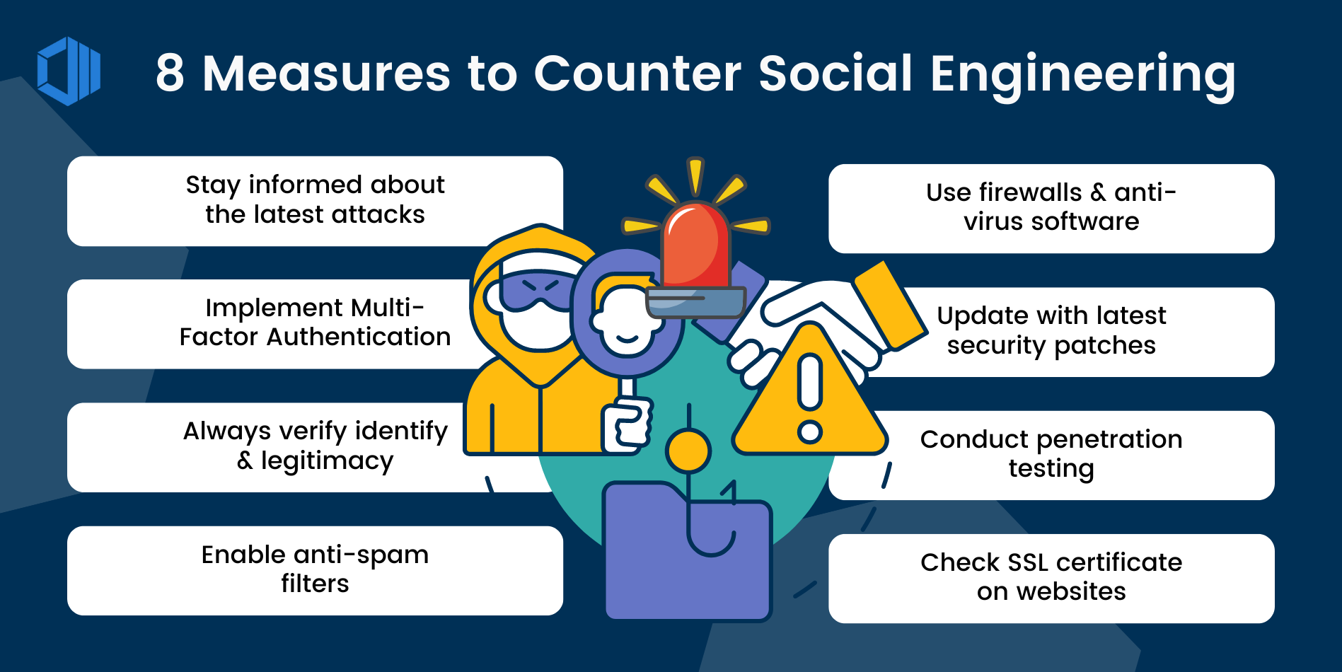 How Hackers Used Social Engineering to Challenge Signal’s Reputation for Secure Messaging